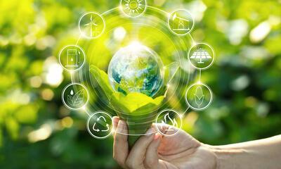 klimaatactieplan